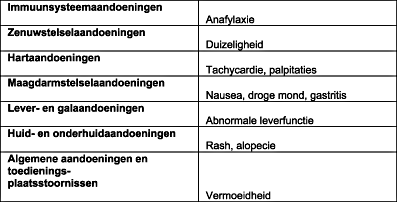 Cialis 5 mg 14 stück preis