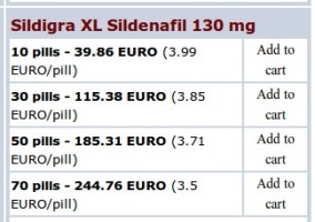 Unterschied sildenafil sildenafil citrat Effect of sildenafil citrate on the cardiovascular system.