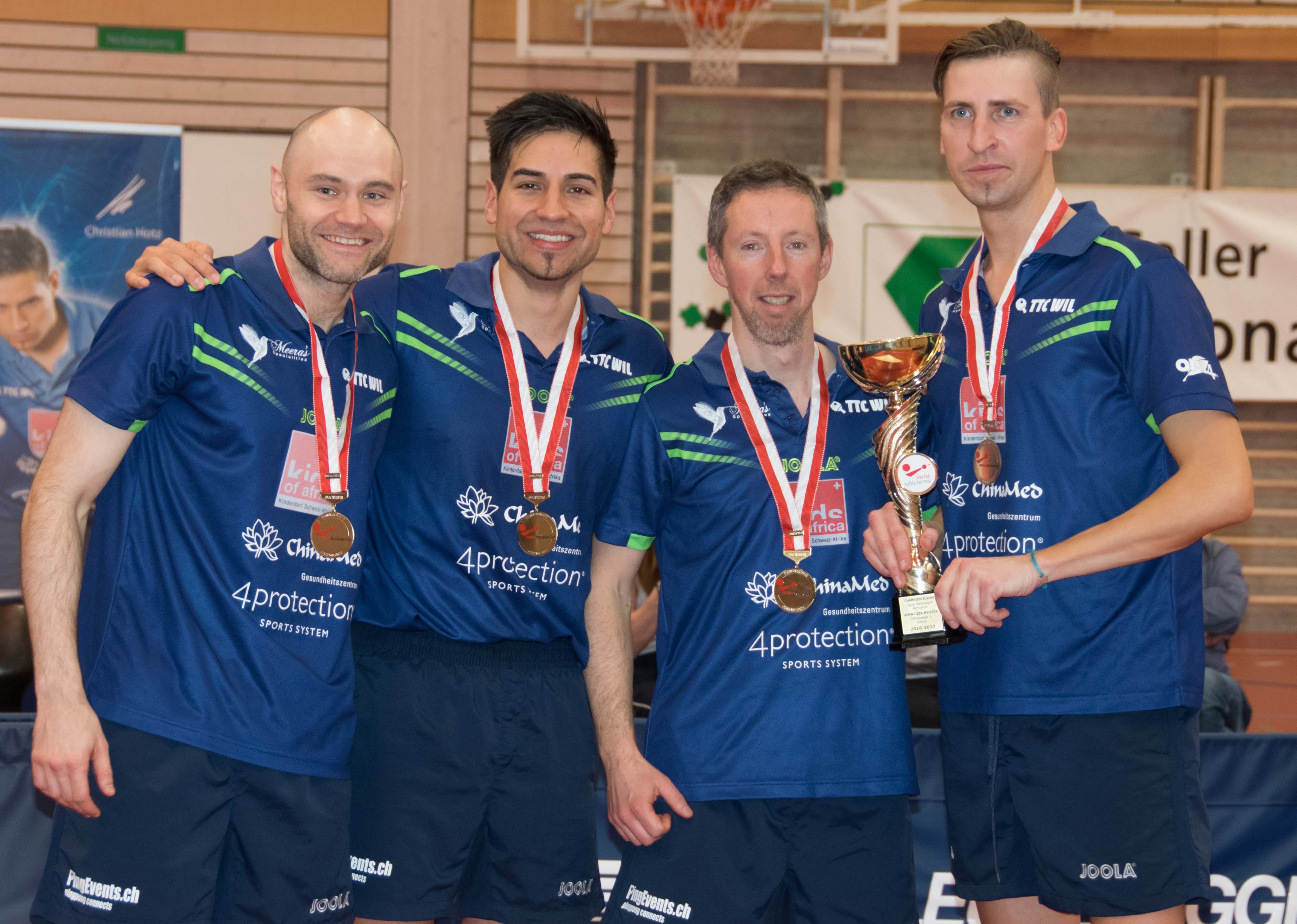 TTC Wil Schweizermeister 2017 1