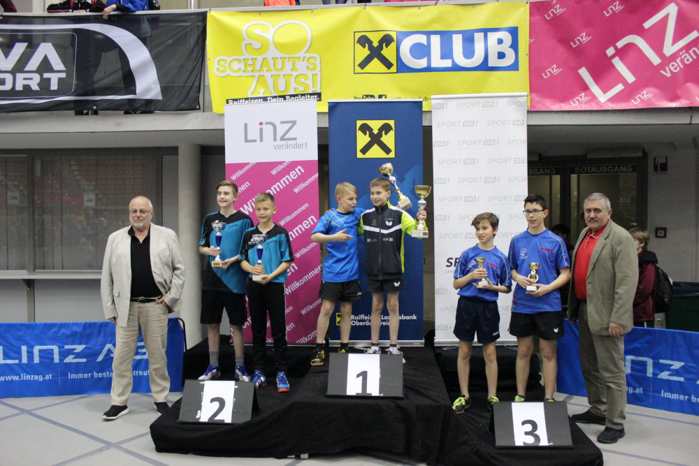 SiegerehrungTeamU13klein