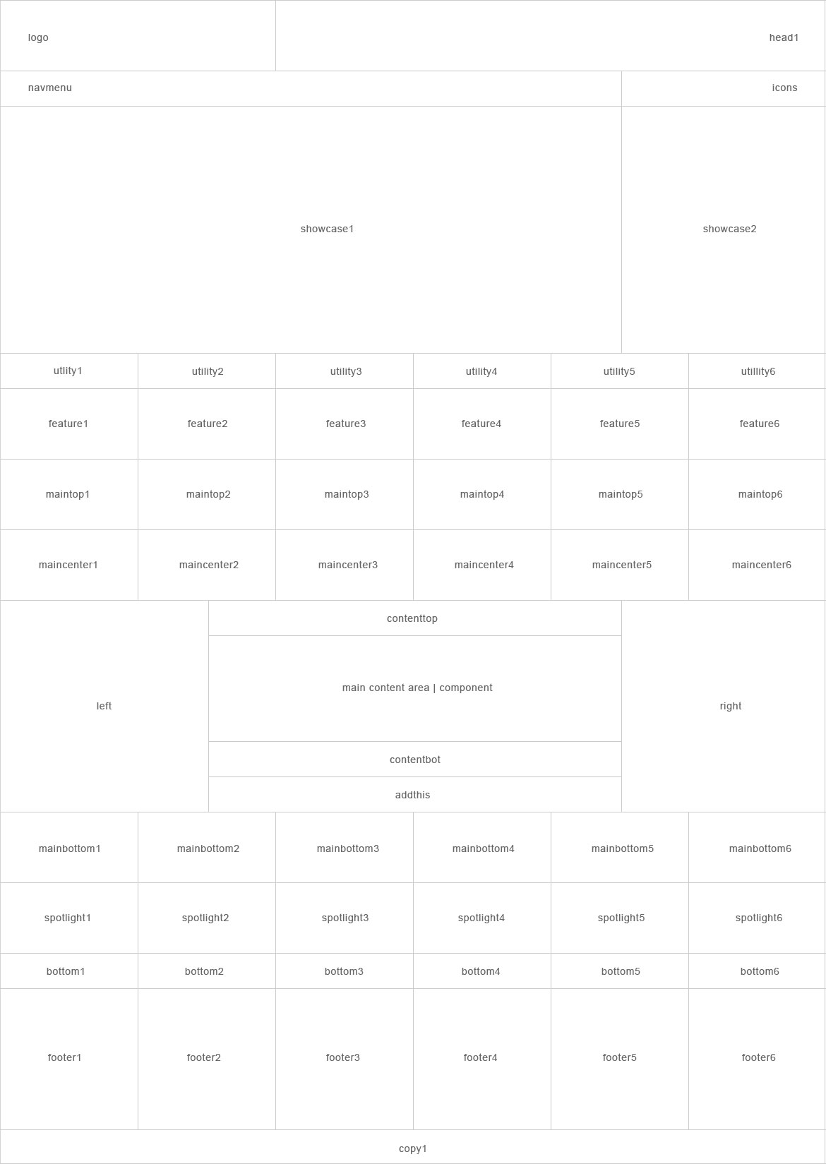 equip2-module-positions